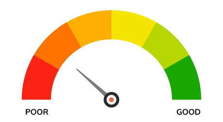 💳 Credit Scores Affect Everything: What You Don’t Know Might Hurt You