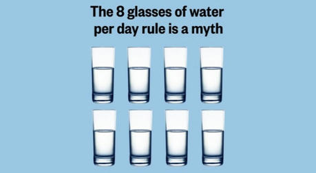 How Much Water Should You Really Drink Each Day? The Truth Behind Hydration Hype