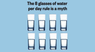 How Much Water Should You Really Drink Each Day? The Truth Behind Hydration Hype